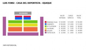 precios iquique