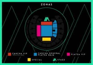 Zonas